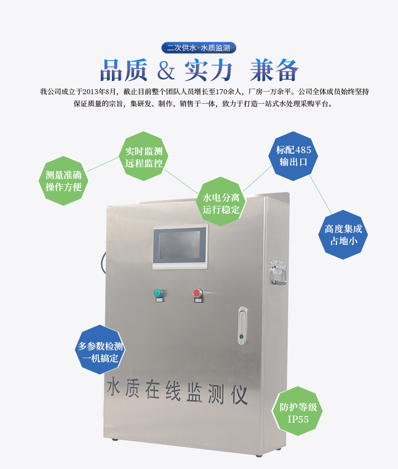 水質(zhì)監(jiān)測儀_03