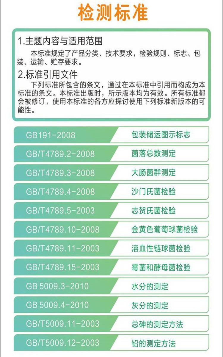 檢測(cè)標(biāo)準(zhǔn)圖_副本