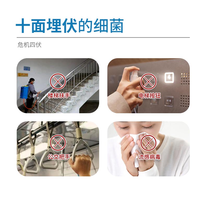 消殺系列產品落地頁_03