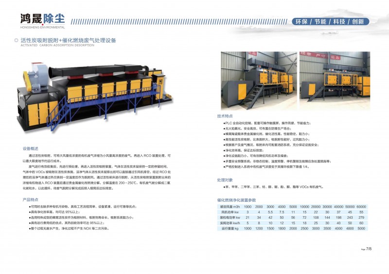活性炭吸附脫附+催化燃燒廢氣處理設(shè)備