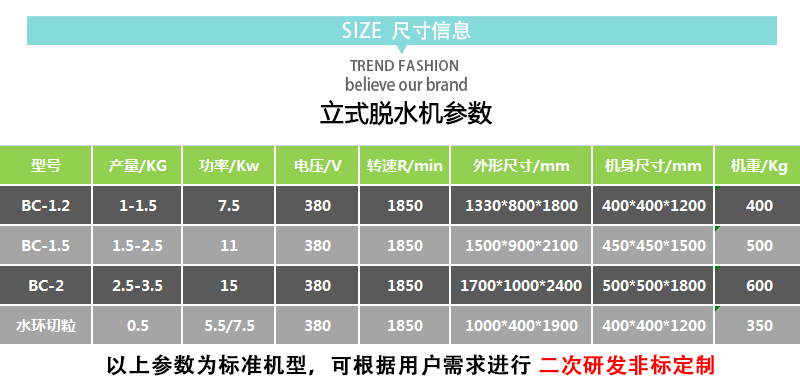 4立式脫水機參數(shù)