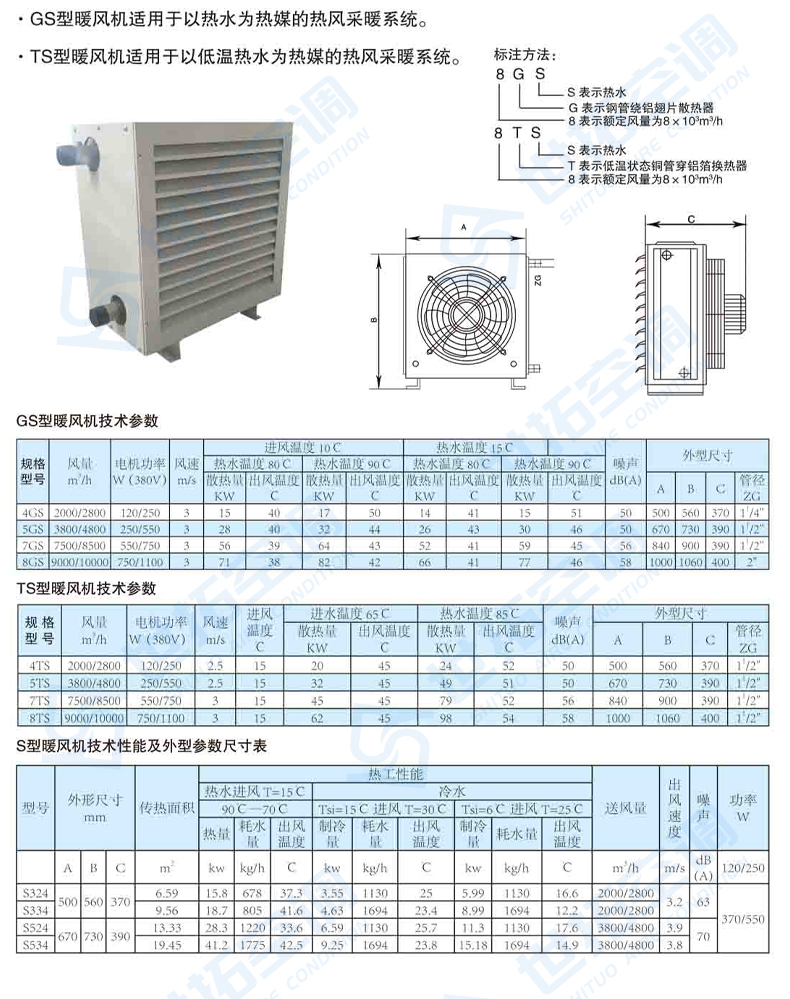 5TS工業暖風機_08