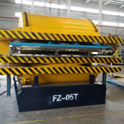 180度翻轉(zhuǎn)機(jī)