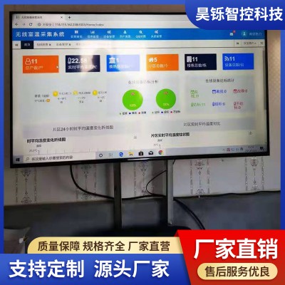 熱網(wǎng)遠(yuǎn)程監(jiān)控平臺(tái)